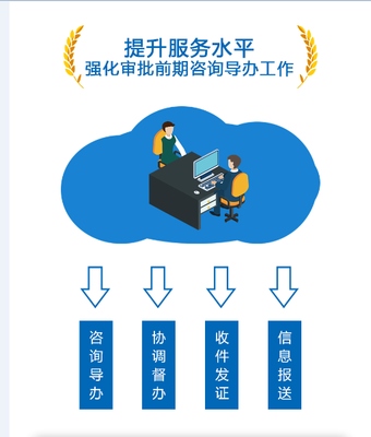 最快11天！順德深化企業投資建設項目審批改革，助力營商環境再升級